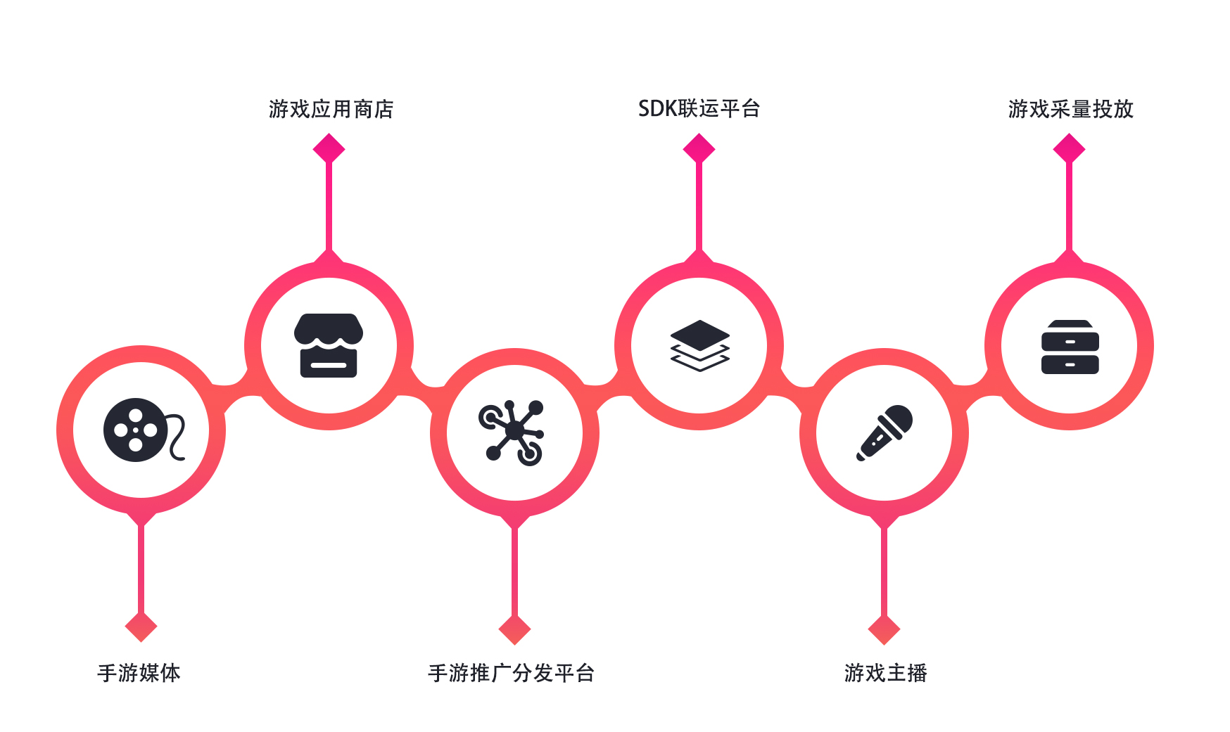 乐天堂·fun88(中国区) - 官方网站