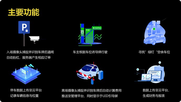 乐天堂·fun88(中国区) - 官方网站
