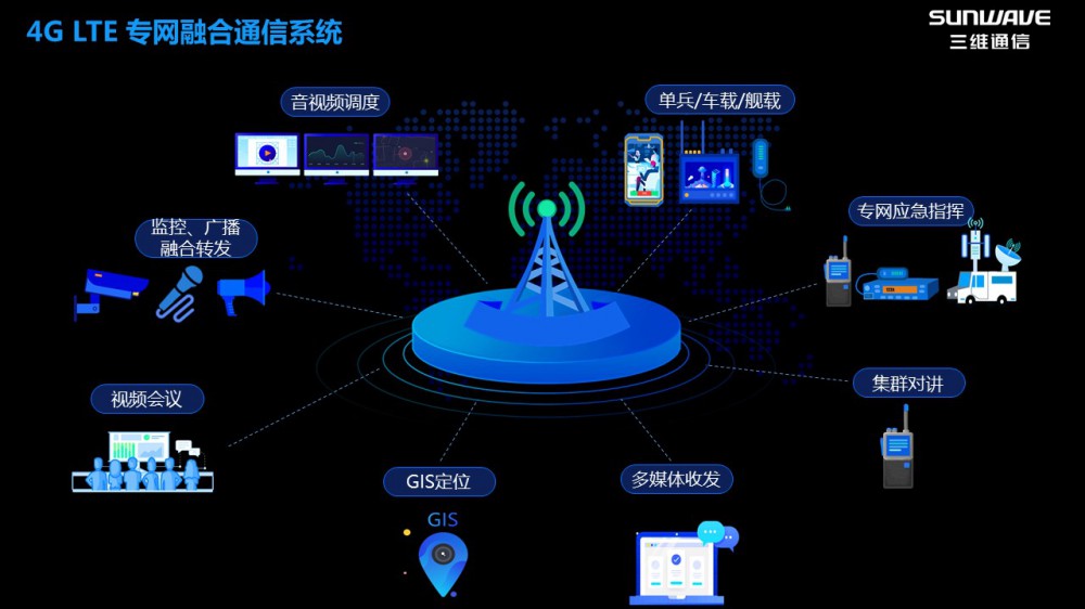 乐天堂·fun88(中国区) - 官方网站