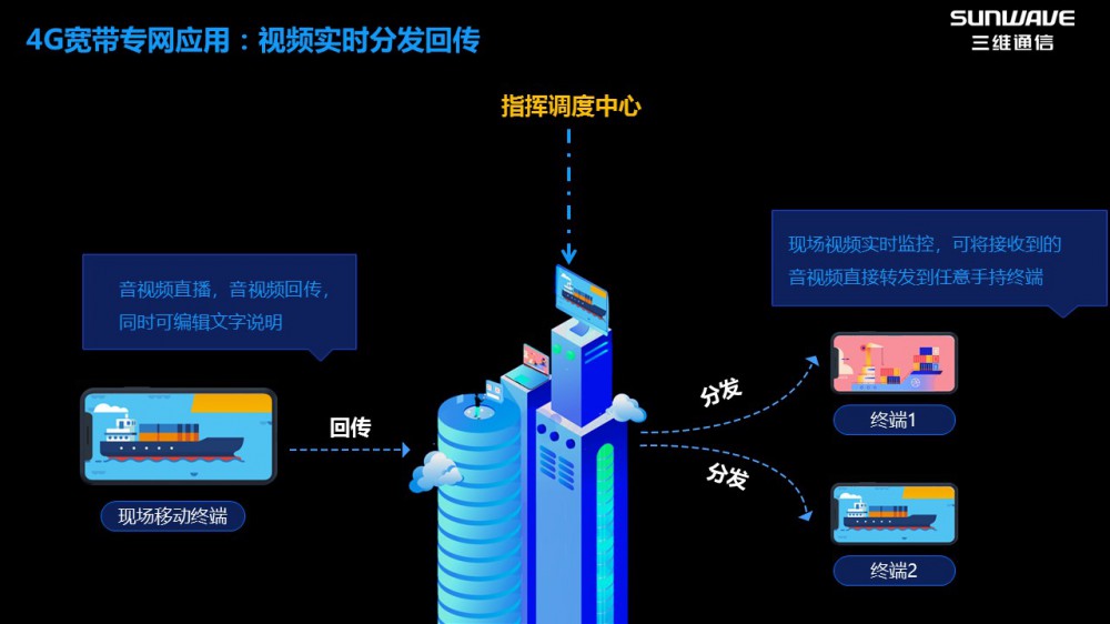 乐天堂·fun88(中国区) - 官方网站