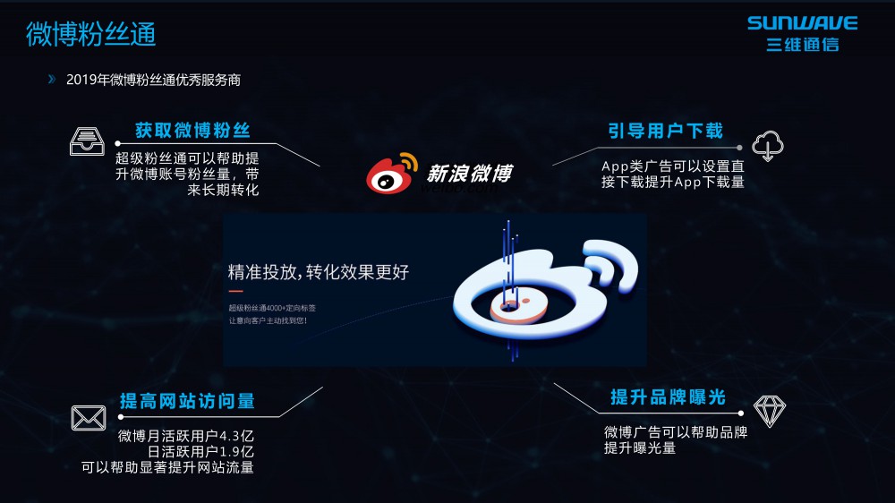 乐天堂·fun88(中国区) - 官方网站