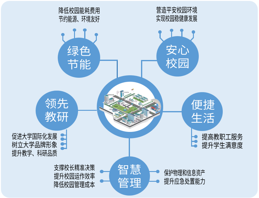 乐天堂·fun88(中国区) - 官方网站