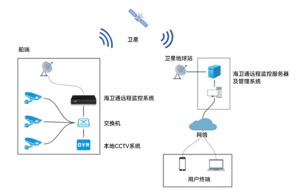 1736239186_2007 乐天堂·fun88(中国区) - 官方网站
