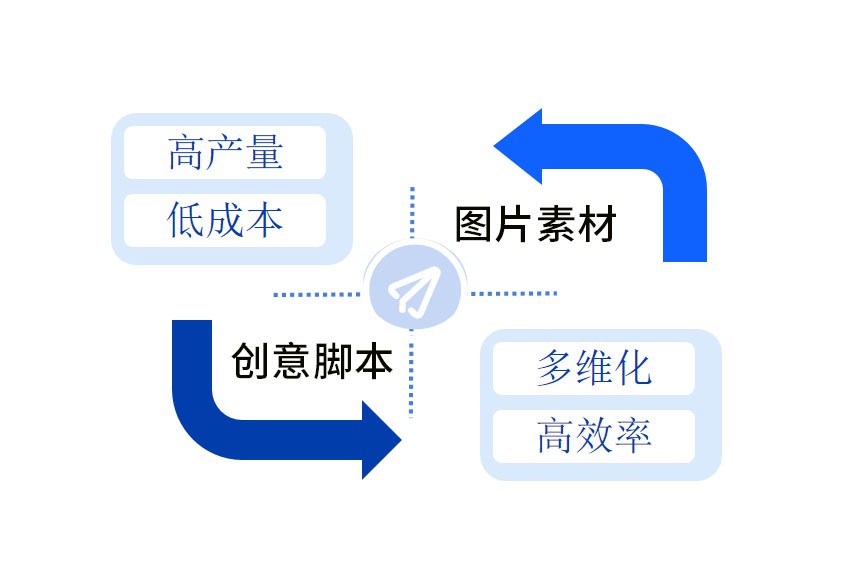 1736239674_1165 乐天堂·fun88(中国区) - 官方网站