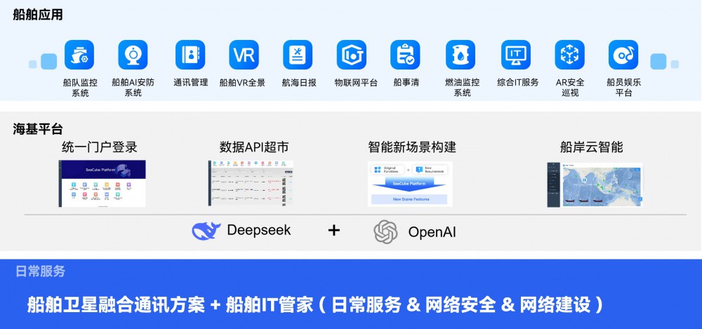 乐天堂·fun88(中国区) - 官方网站